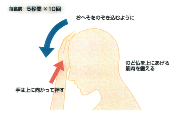 嚥下外来 飲み込み検査 指導外来 泉の森クリニック 大和市 鶴間 西鶴間の耳鼻咽喉科 脳神経外科